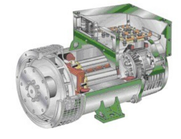 屯留发电机内部结构图 屯留发电机内部结构图
